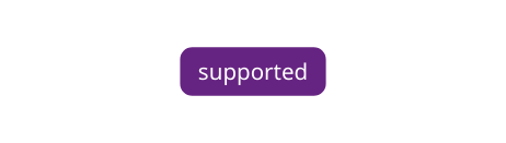 supported